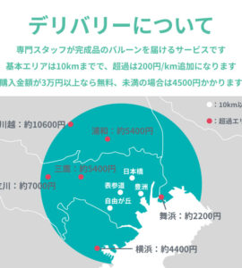 バルーンリリース 150本　【東京都心にバルーンをデリバリー】（港区・中央区・千代田区・品川区・目黒区・新宿区・渋谷区・江東区など）